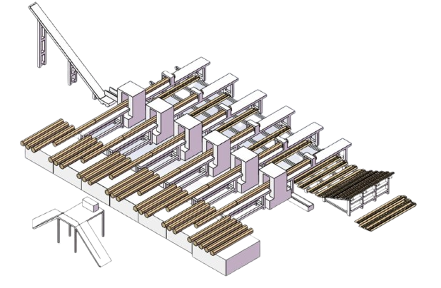 Detail about Frame Saw Machine Automated Sawmill Line - SanHe Machinery